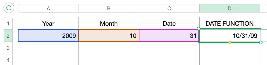 The results of the function as shown in cell D2