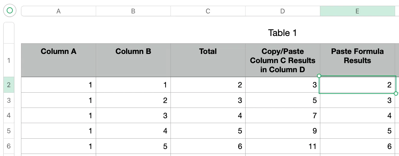 No formula here. Just the numbers that are a result of the formula in column C