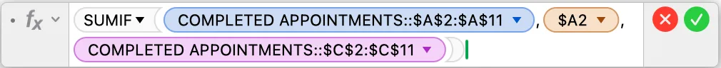 A SUMIF formula to find what the “Total Payment to Each Stylist” SUM is.