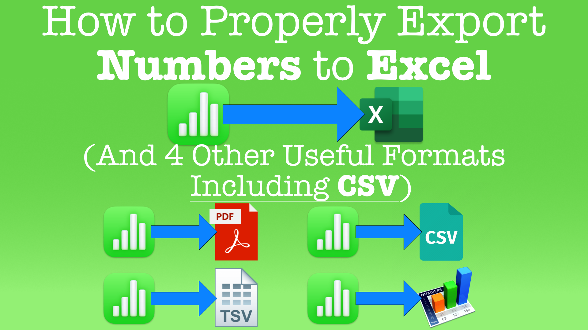 Export Numbers Spreadsheets to Different Formats