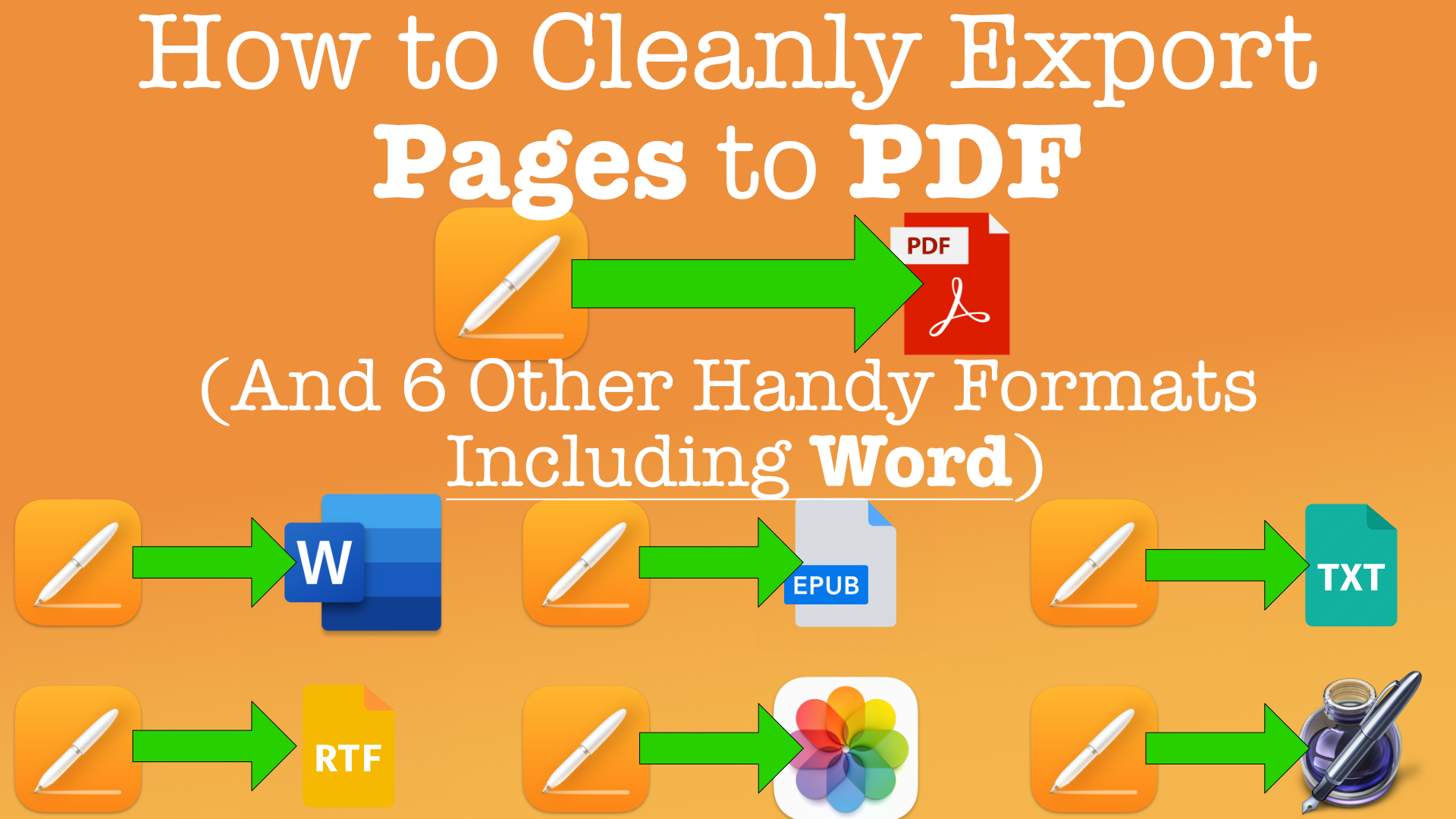 Export Pages Documents to Different Formats